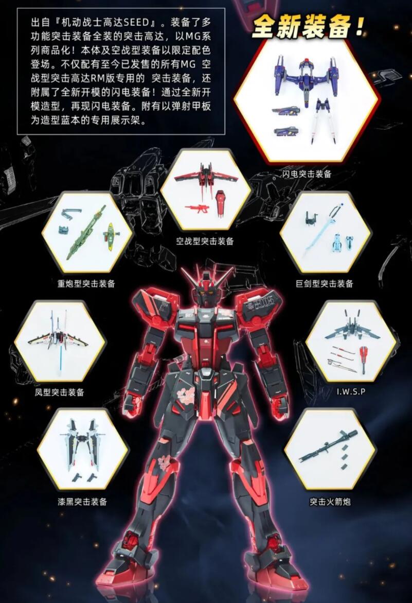 万代MG强袭高达RM版中国红配色最新消息，附带八套配件装备